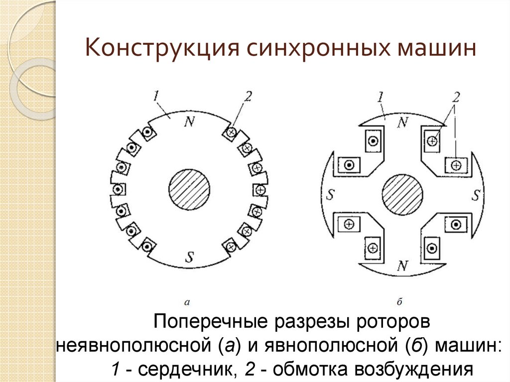 Синхронный двигатель на электрической схеме