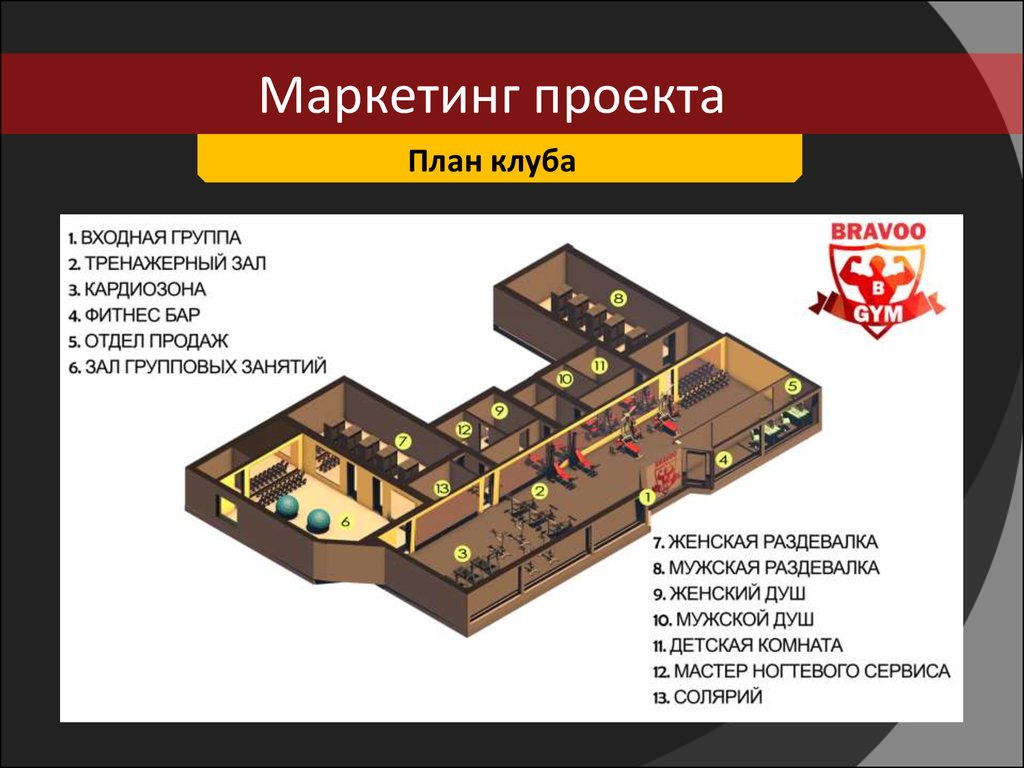 Бизнес план ночного клуба презентация