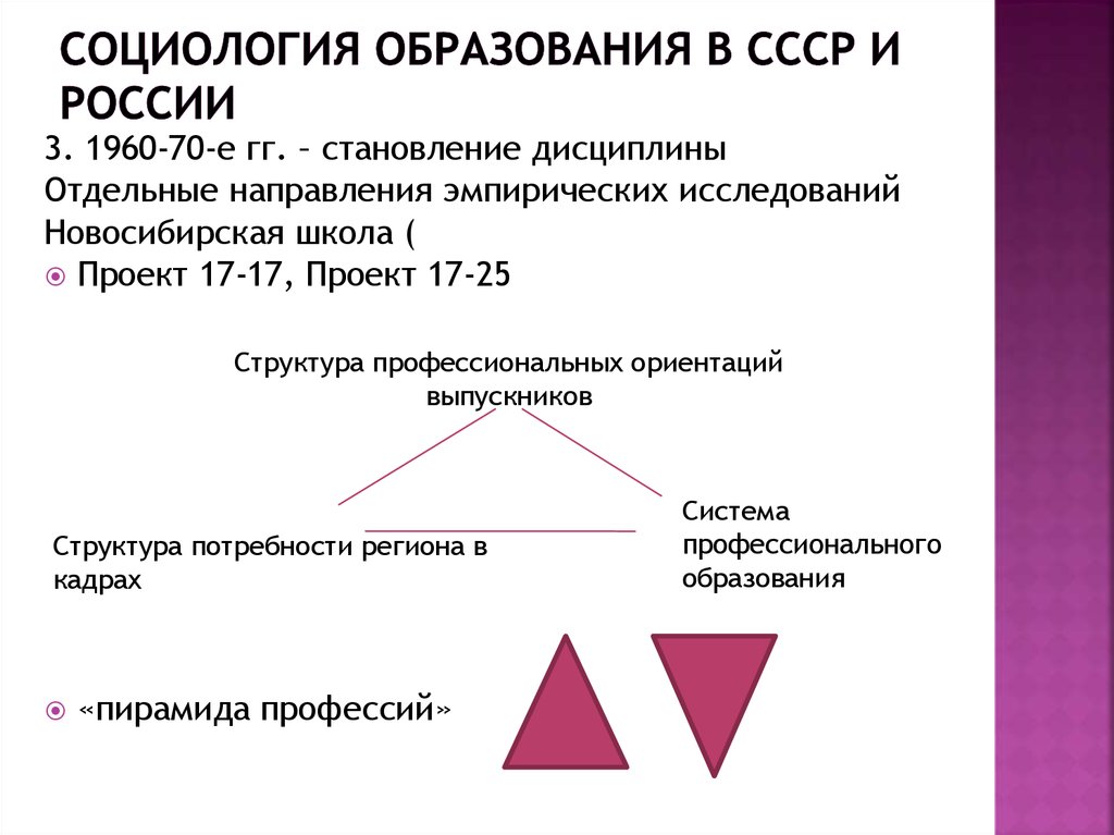 Социология образования