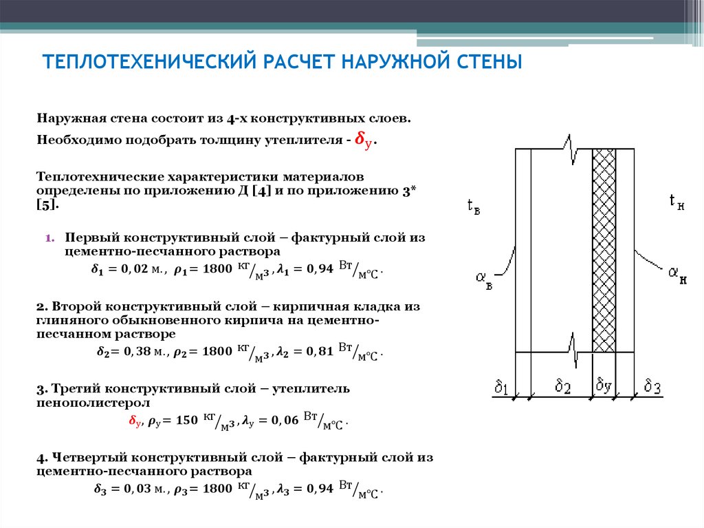 расчет толщины стен здания