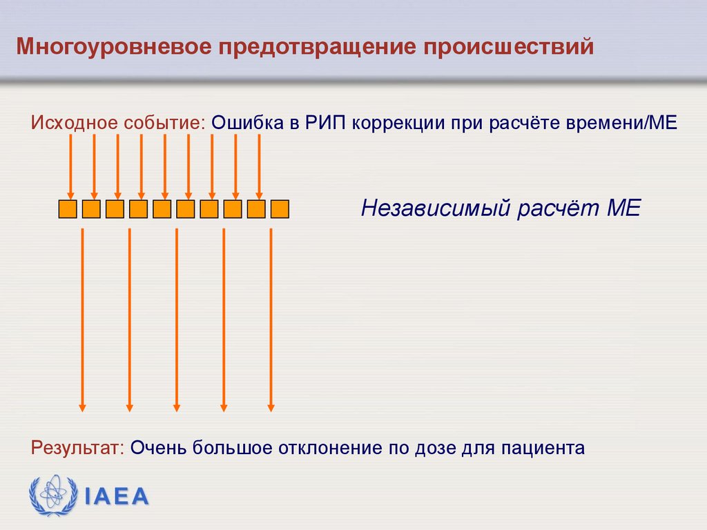 Событие ошибка