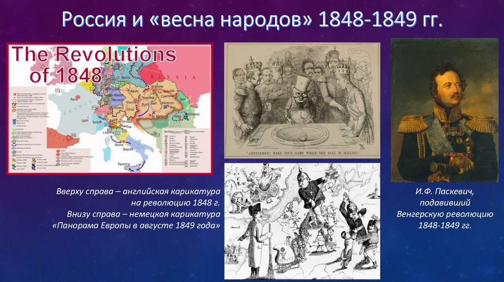 Весной народов называют. Итоги весны народов 1848-1849.