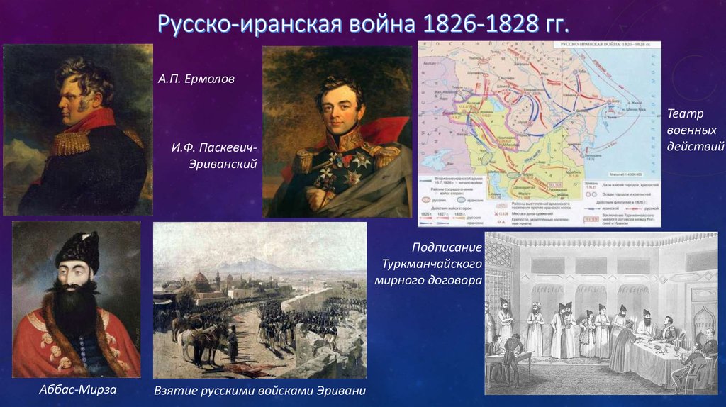 Русско иранская война 1826 1828 карта