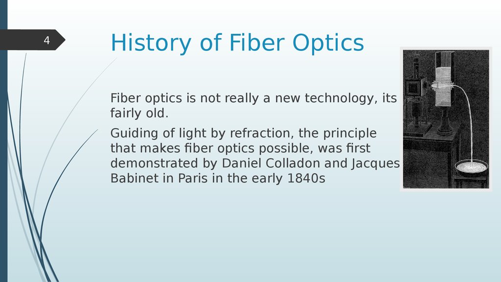 Optical Fiber. What is Optical Fiber - презентация онлайн