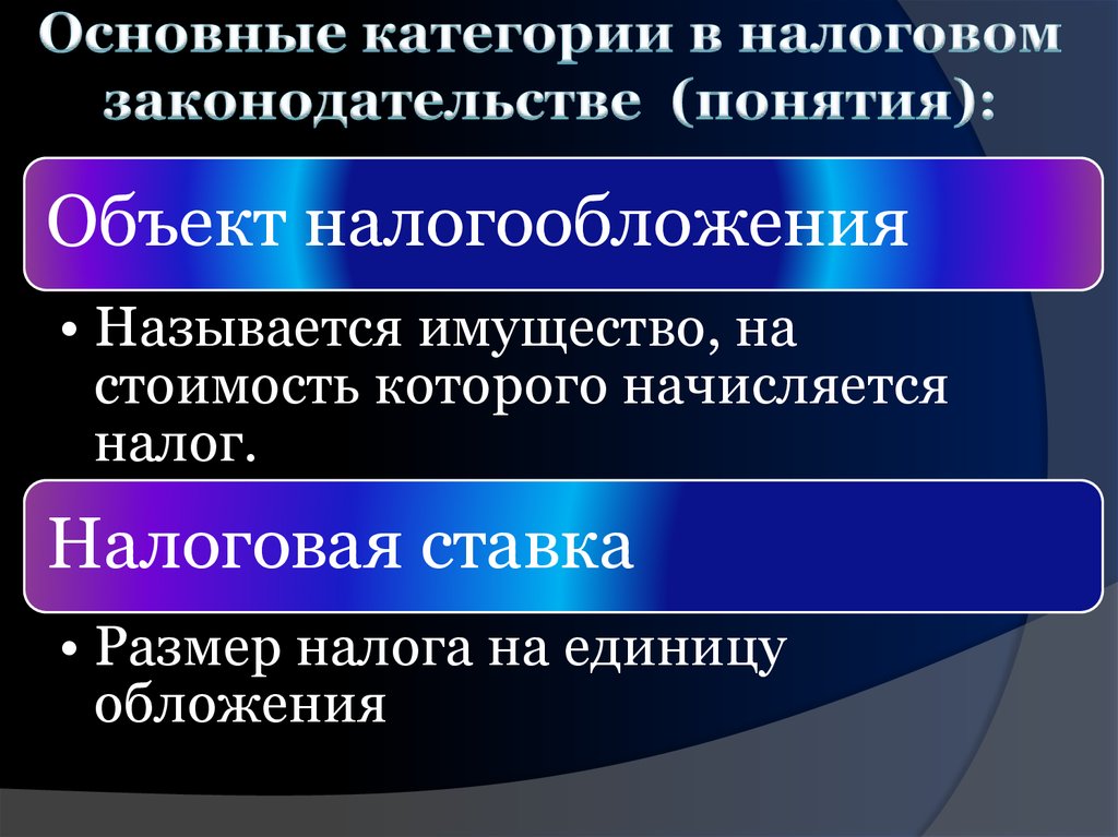 Бюджетно налоговая система презентация 10 класс