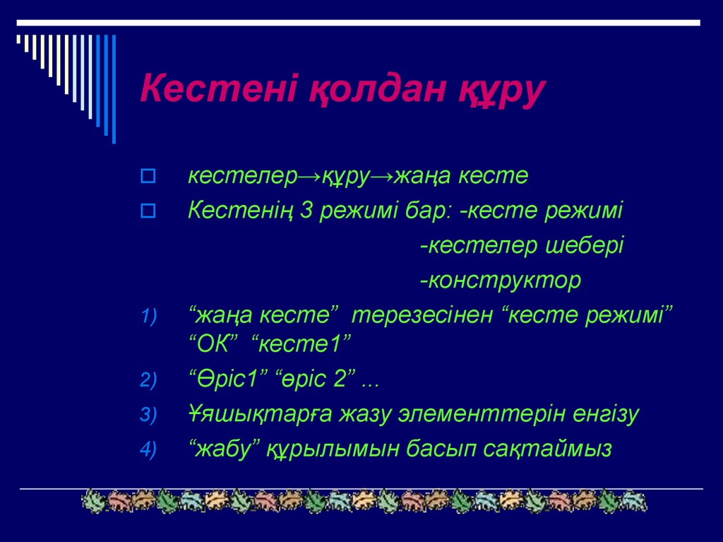 Деректер қорын әзірлеу 10 сынып презентация