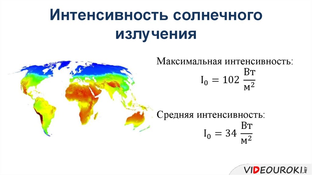 Коэффициент интенсивности излучения