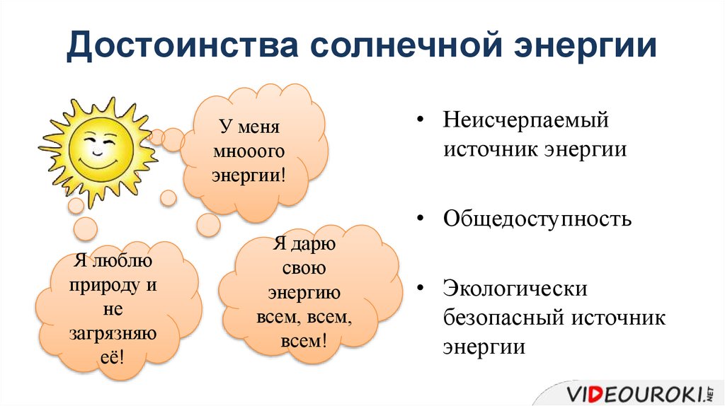 Преимущества энергии. Достоинства использования солнечной энергии. Солнечная Энергетика преимущества и недостатки. Преимущества использования солнечной энергии. Достоинства и недостатки использования солнечной энергии.