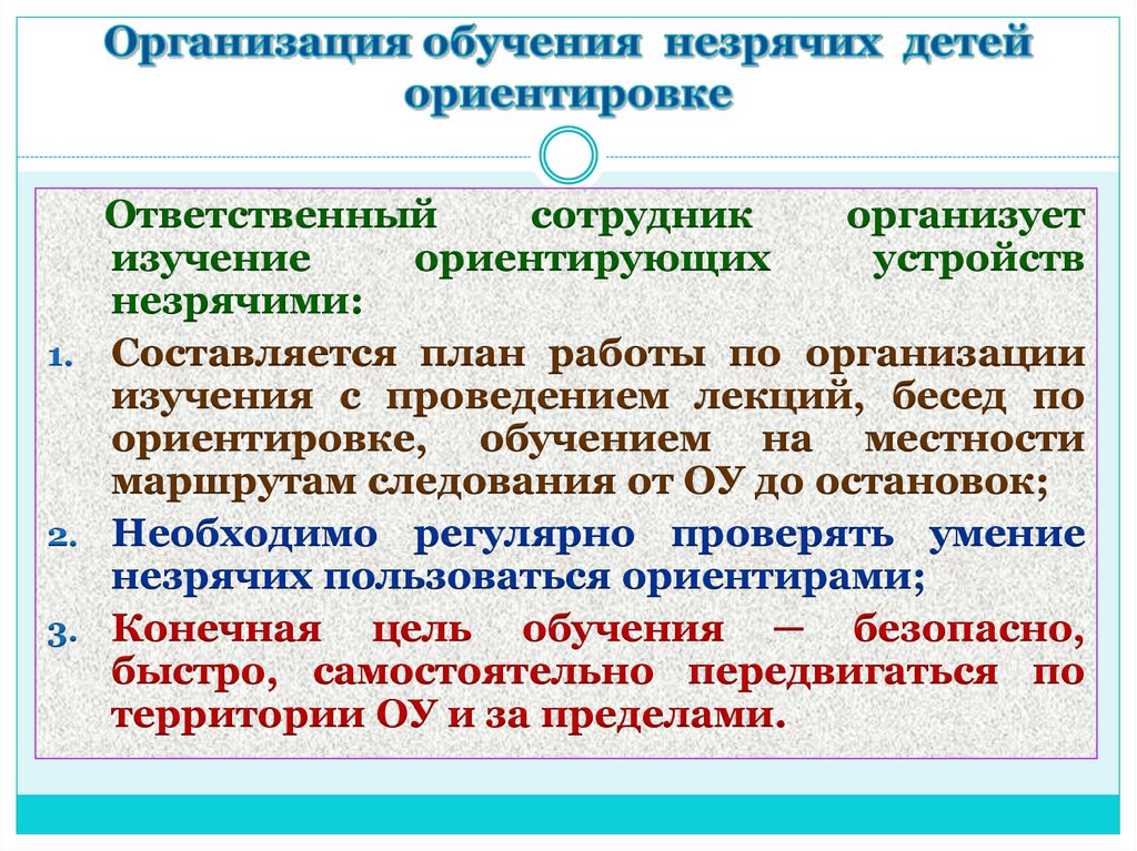 Проведено изучение. Организовано изучение. Варианты получения образования незрячие. Слепой обучение ориентировке препятствие. 37. Организация обучения.