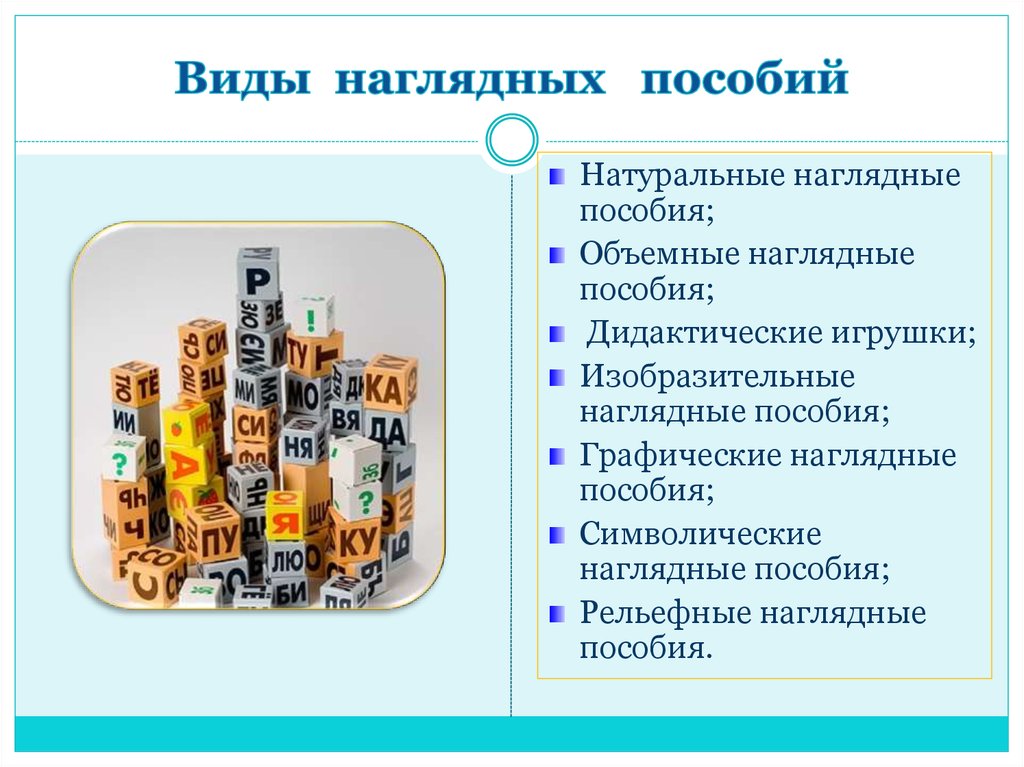 Наглядном виде. Виды наглядных пособий. Виды натуральных наглядных пособий. Виды наглядно-дидактических пособий. Классификация учебно-наглядных пособий.