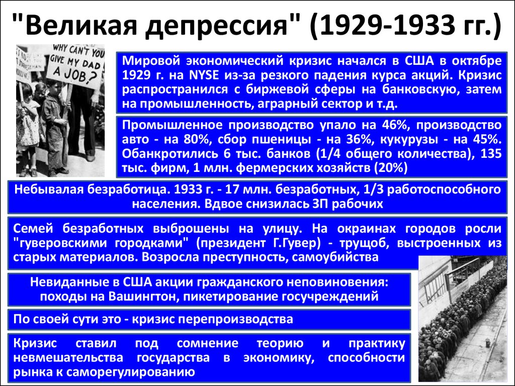 1929 1933 гг. Великая депрессия 1929-1933. Великая депрессия 1929-1939. Великая американская депрессия 1929-1933. Великая депрессия в США кратко.