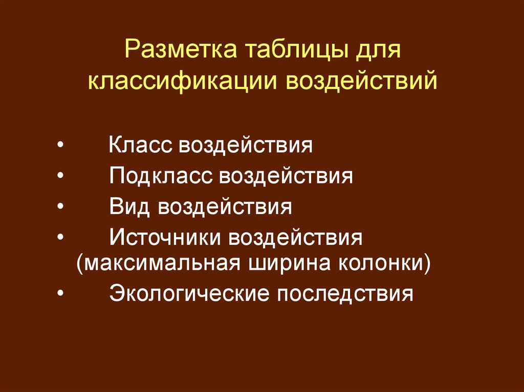 Классификации воздействий. Разметка таблицы.