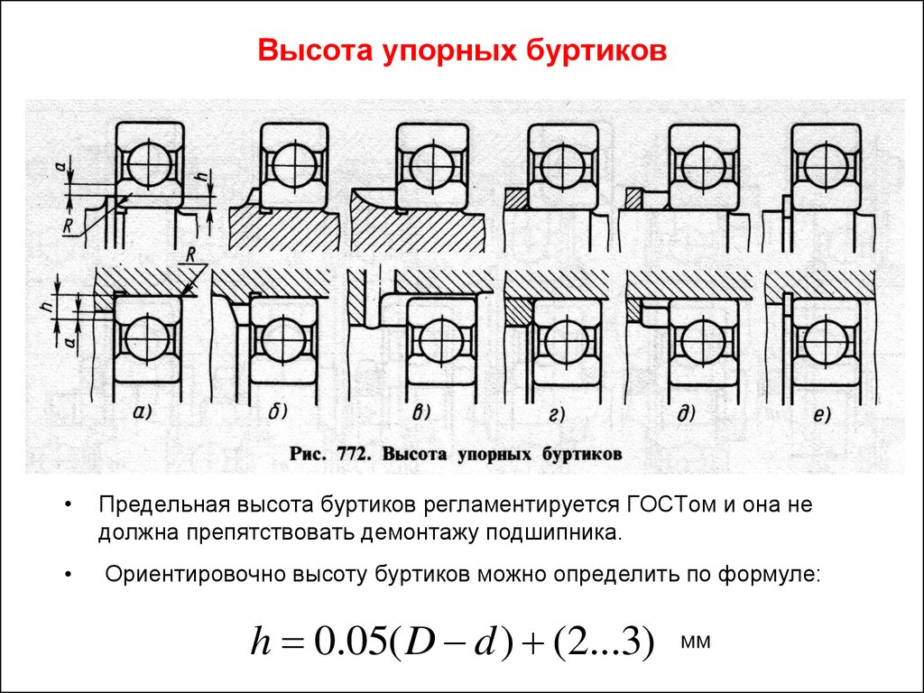 Упорно см