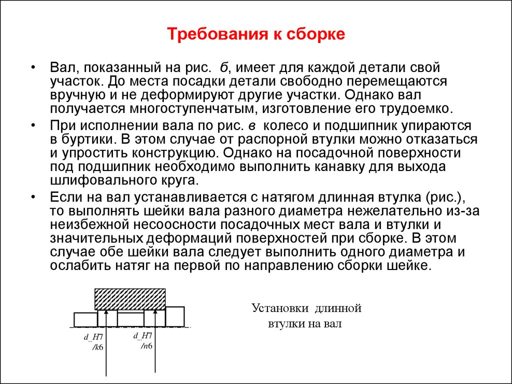 Основная сборка