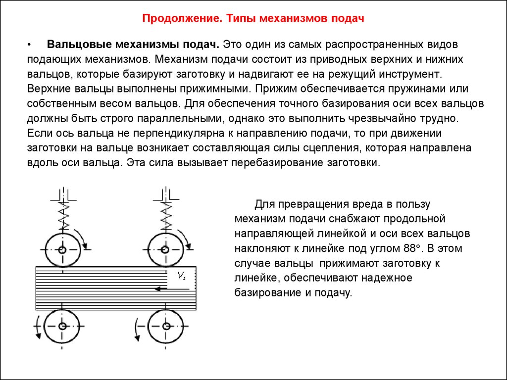 Виды механизмов. Вальцовый механизм подачи. Типы подачи механизмов. Типы подающих механизмов. Механизмы подачи вальцы.