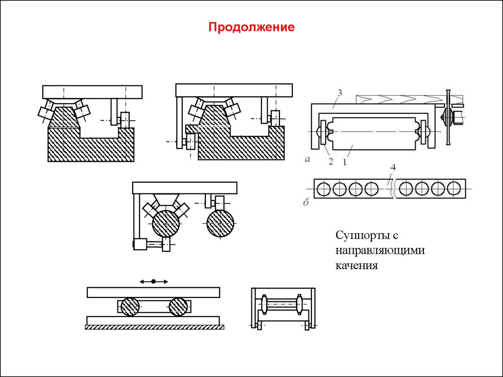 Направляющий принцип. Направляющие качения шлифовальный станок чертеж. Линейные направляющие качения для станков чертежи. Направляющие качения для станков схемы. Направляющие качения для шлифовальных станков.