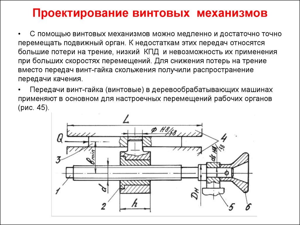 Схема винтовой передачи