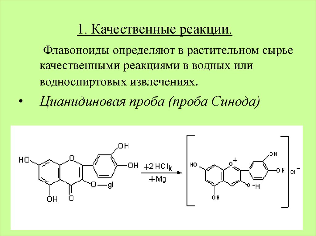 Реакция фоли. Качественные реакции на флавоноиды. Качественная реакция на флавоноиды с алюминия хлоридом. Качественные реакции на флавоноиды ГФ. Качественная реакция на антоцианы.