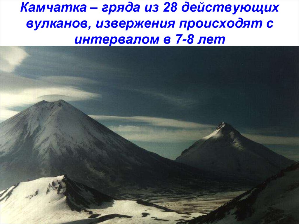 Горы расположенные рядом называются. Извержение вулкана на Камчатке. Ключевская гряда вулканов. Вулканы Камчатки атлас. Вулкан на Камчатке название.