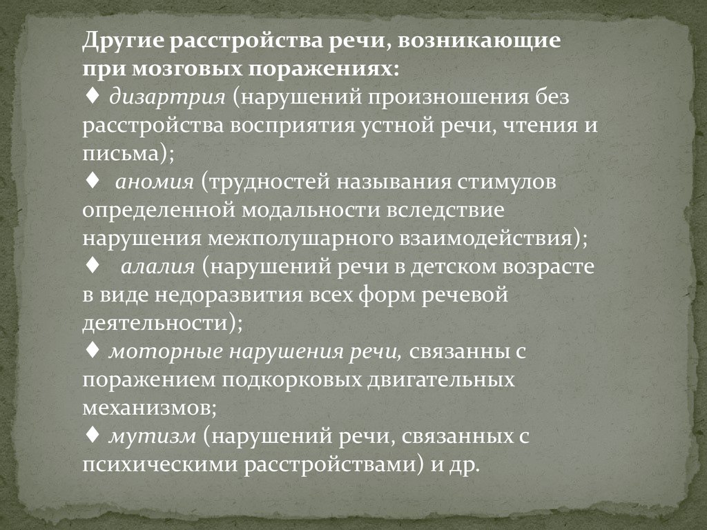 Нарушение речи возникающее. Аномия при афазии это.