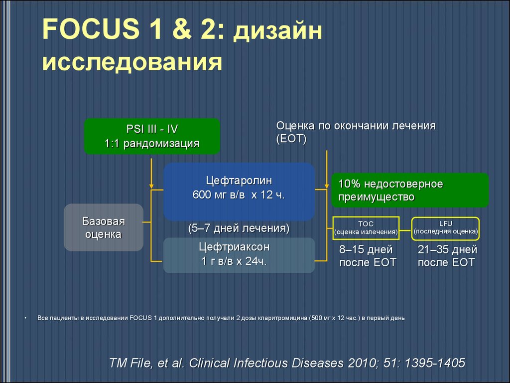 Последняя оценка