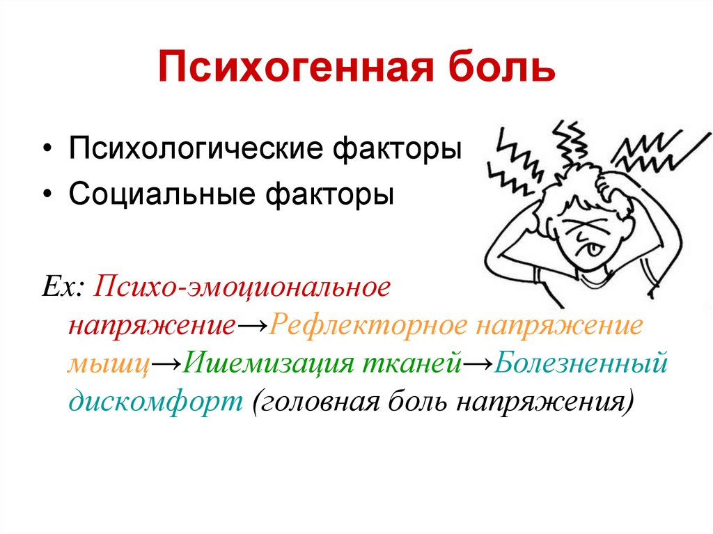 Качества боли. Психогенная боль. Психогенные факторы. Психологические и психогенные факторы. Психогенные факторы боли.