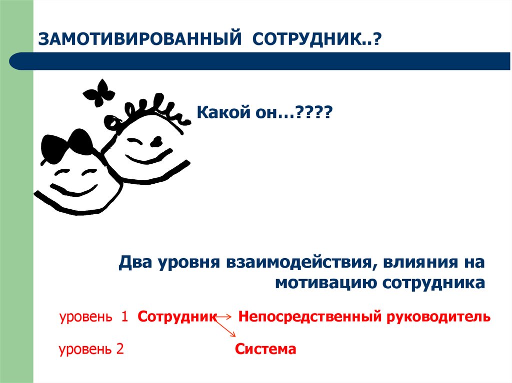 Степени взаимодействия. Уровни мотивации сотрудников. Замотивировали. Замотивировать. Замотивированна.