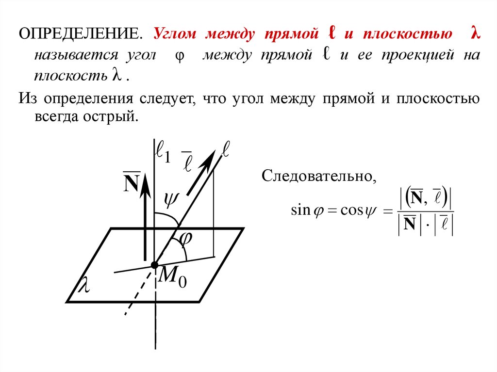 Прямые перпендикулярны уравнения