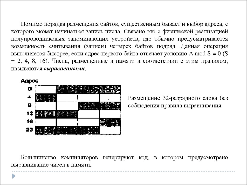 Типы операндов в системе команд процессора основные форматы числовых данных