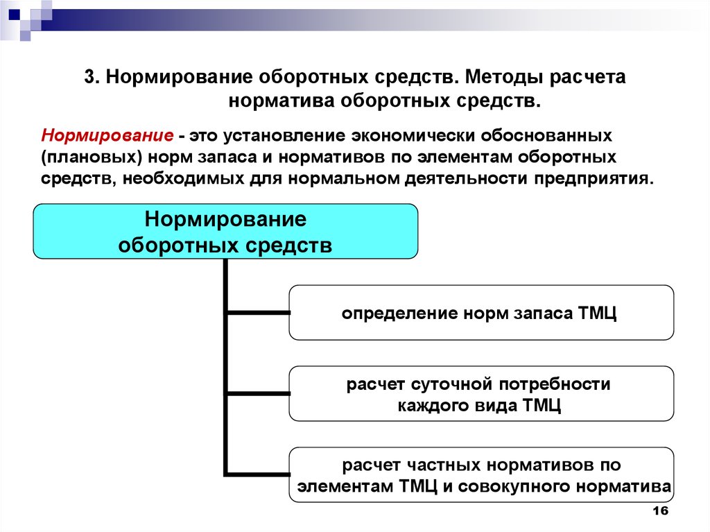 Элементы оборотного фонда предприятия