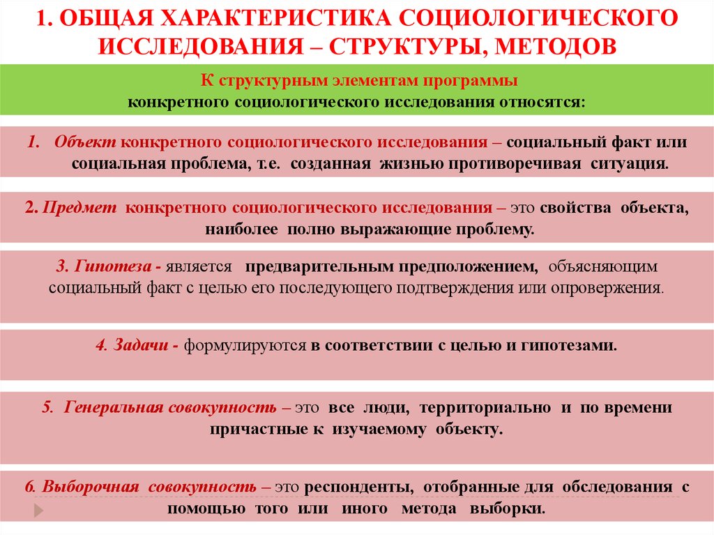 Общее исследование. Характеристика социологии. Характеристика основных методов социологии. Инструментарий исследования в социологии. Общие характеристики социологии.