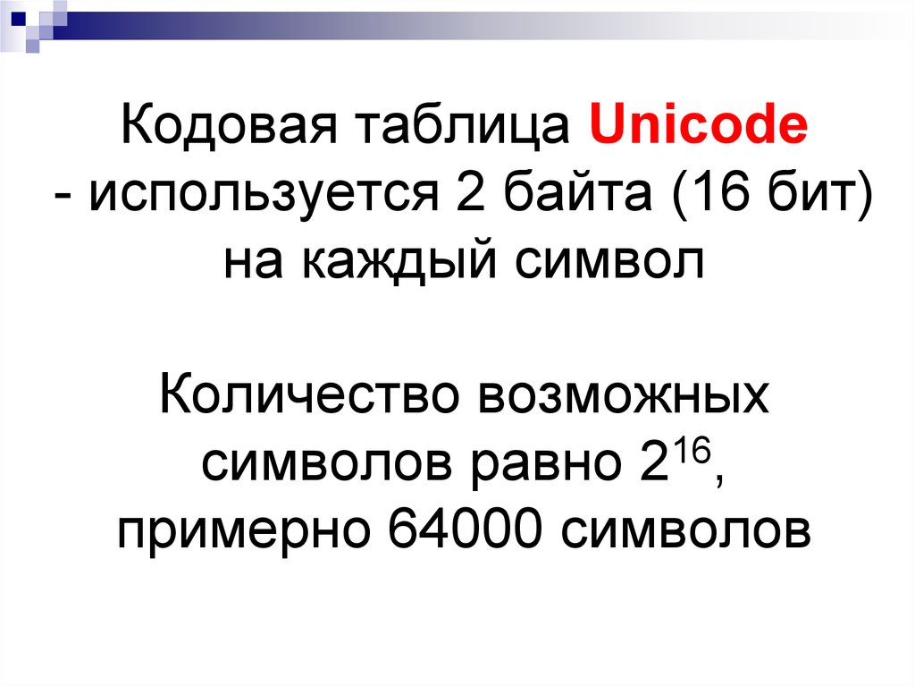 История в лицах викторина презентация информатика