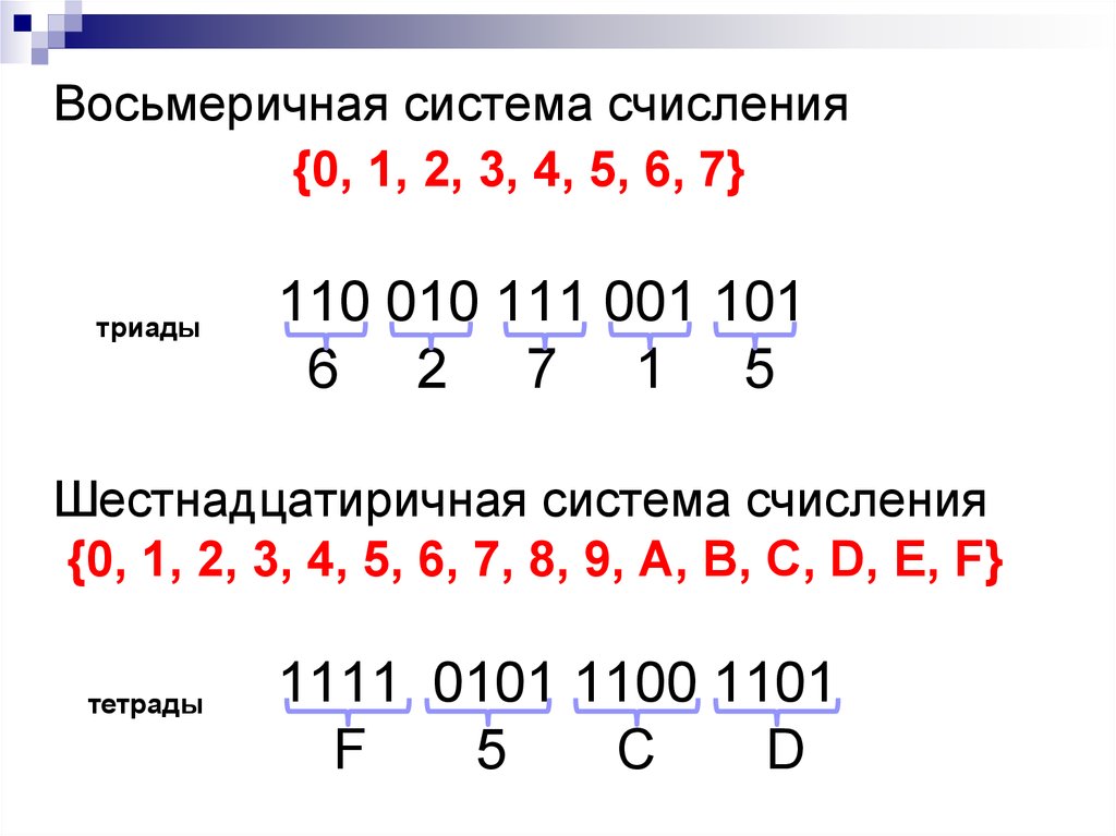 Тест 8 система счисления. Восьмиричаясистема счисления. Как записать число в восьмеричной системе счисления. Система исчисления в информатике в восьмеричной системе. Как найти восьмеричную систему счисления.