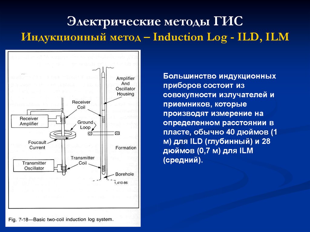 Электрический метод