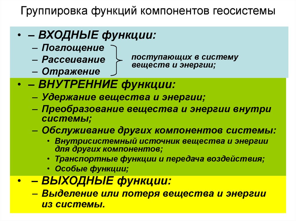 Геосистема. Функции геосистемы. Геосистемы регионального уровня. Геосистема это кратко. Геосистемы и их уровни.