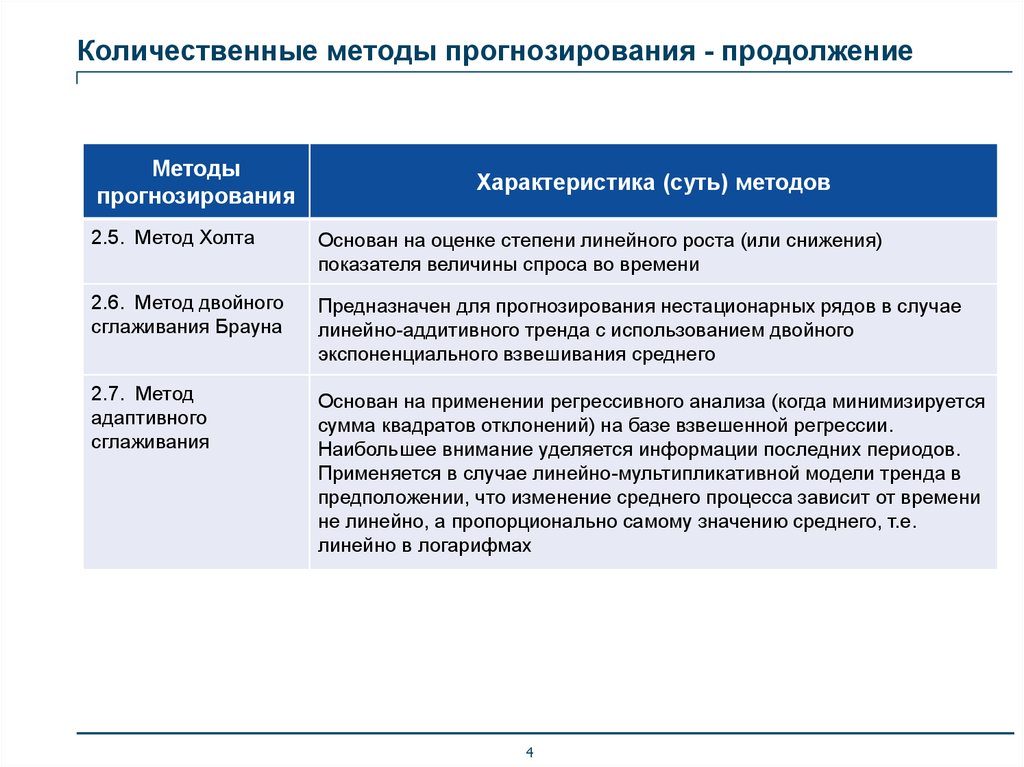 Сценарные условия основные параметры прогноза социально