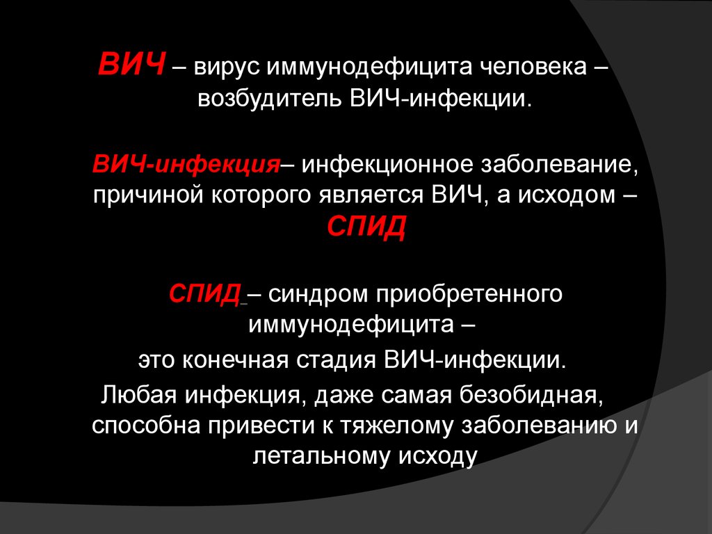 Презентация по спиду для старшеклассников