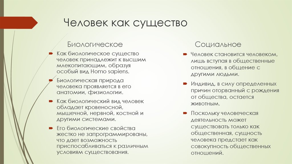 Презентация по обществознанию 6 класс человек существо биосоциальное