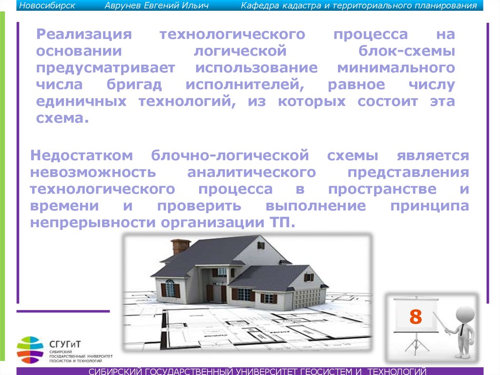 Предусмотренное использование. Блочно логическая схема.