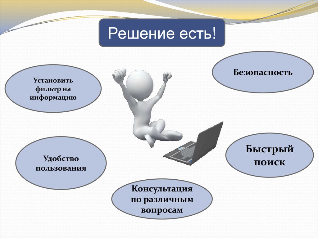 Ассистент презентация. Помощник для презентации. Решение есть. Решение есть решение. Помощник слайд.