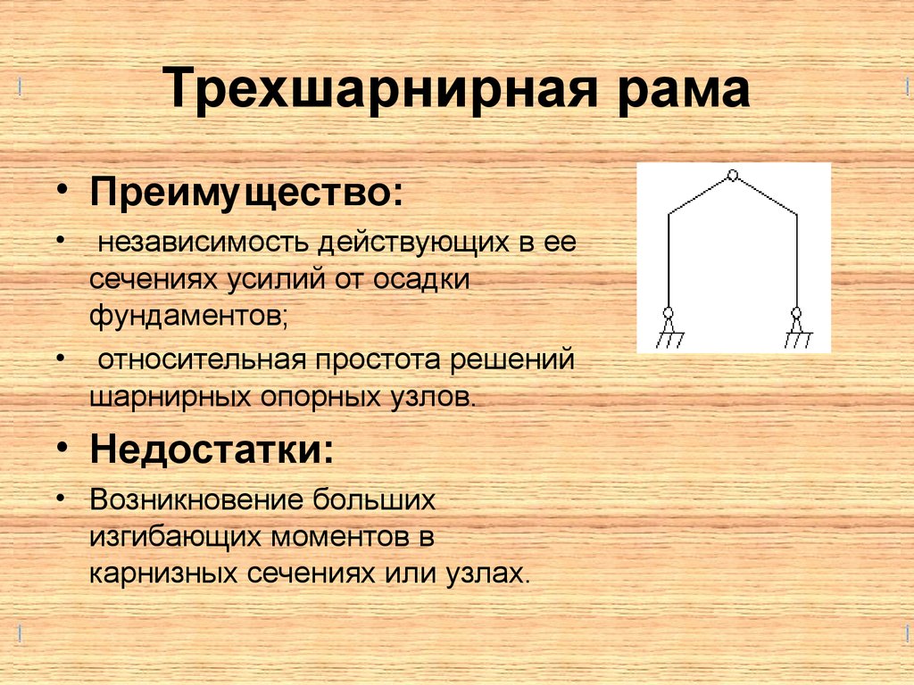 Рамами называют. Трехшарнирная рама. Трехшарнирные клеедеревянные рамы. Трехшарнирные деревянные рамы. Трехшарнирные рамы. Расчет трехшарнирных рам..