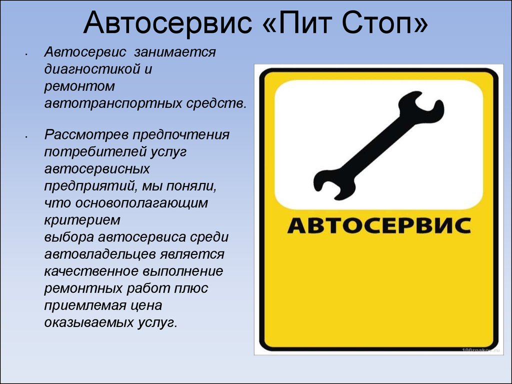 Бизнес план автомастерской презентация