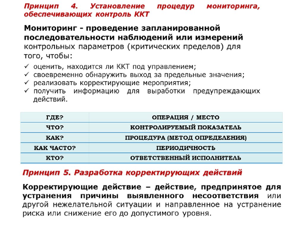 Политика пищевой безопасности