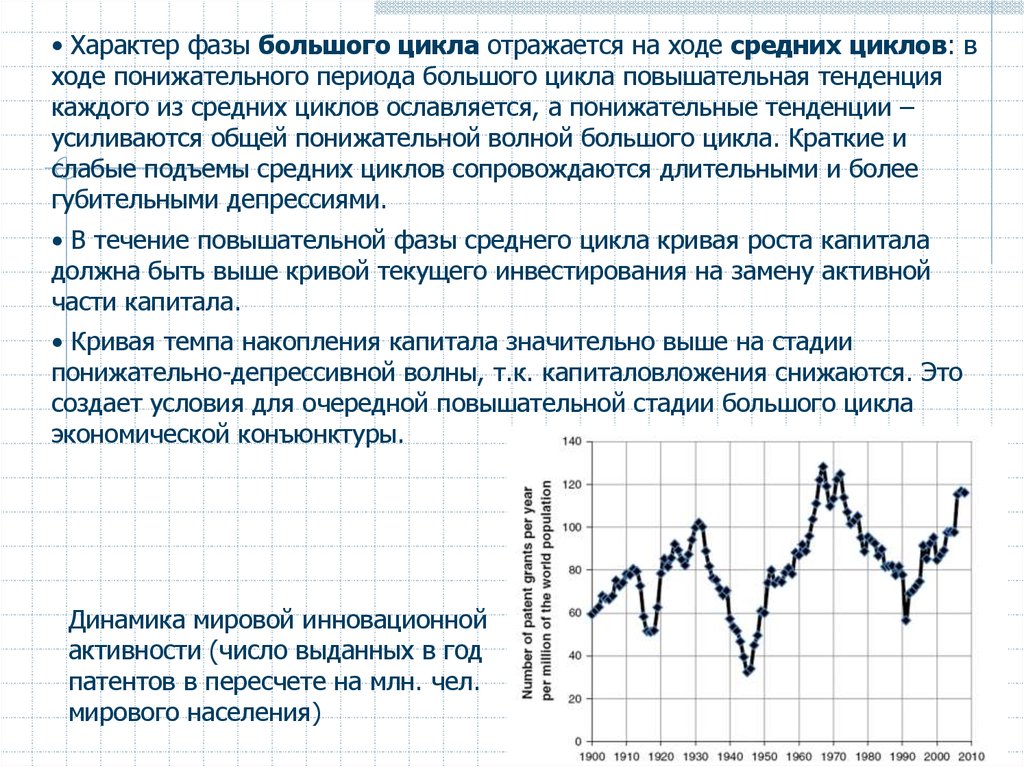 Средние циклы. Фаза депрессии большого цикла. Повышательная волна длинного цикла. Повышательной волны большого делового цикла?.