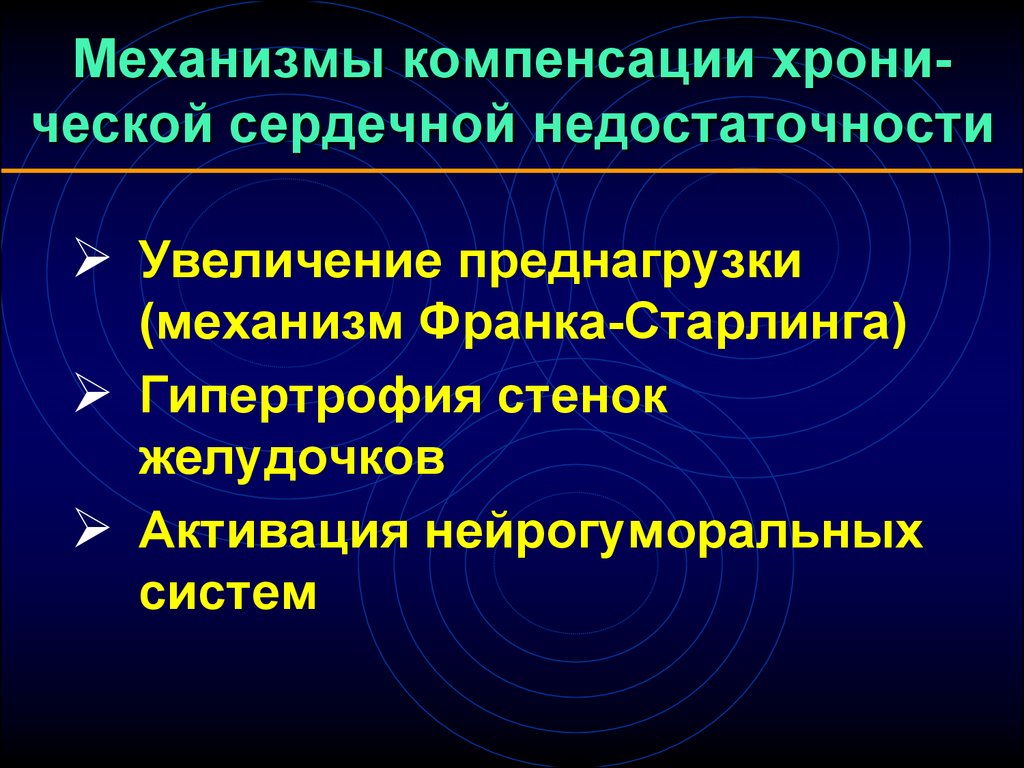 Компенсаторная сердечная недостаточность