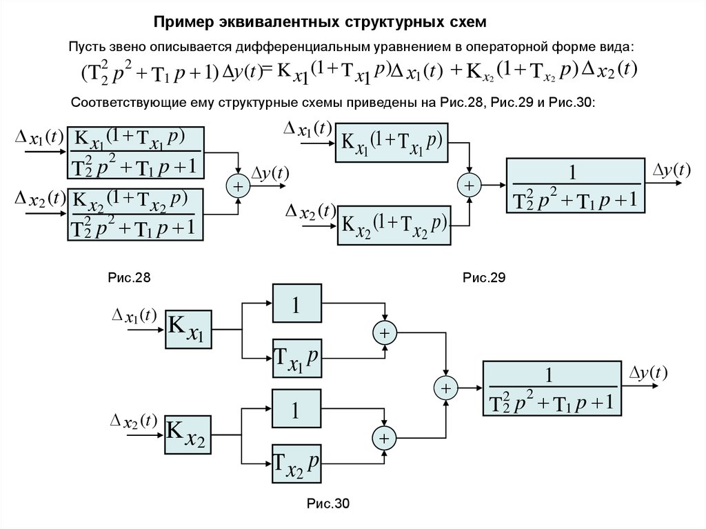 Преобразование операторно структурных схем