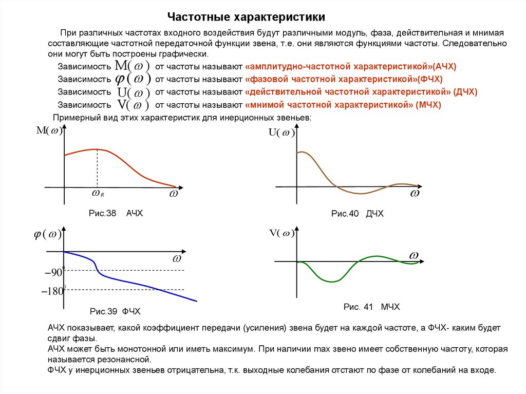 Максимальный входной сигнал. АЧХ комплексная функция частоты. Амплитудно-частотная характеристика усилителя. Характеристика зависимости АЧХ И ФЧХ от частоты. Амплитудно частотная характеристик фильтра на графике.