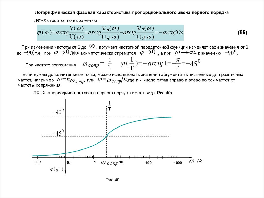 Система первого порядка. Логарифмическая амплитудно-фазовая характеристика. Передаточная функция изодромного звена. ЛФЧХ пропорциональное звено. Аргумент частотной передаточной функции.