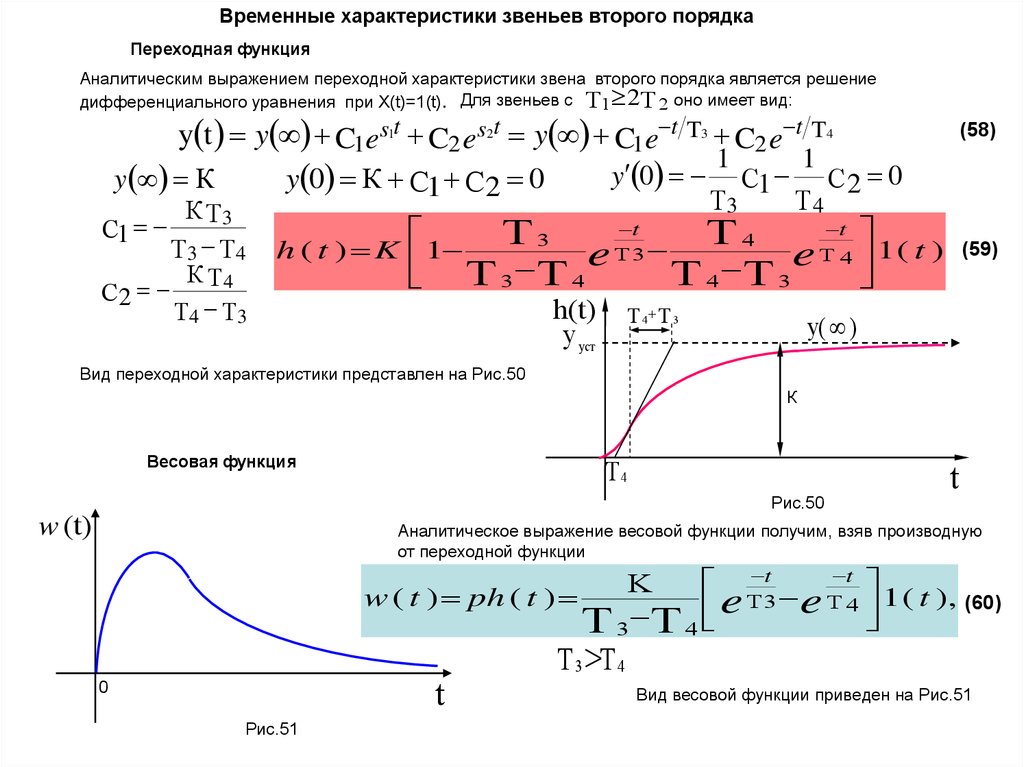 Временная функция. Переходная функция звена. Переходная характеристика звена. Аналитическое выражение функции. Инерционное звено второго порядка.