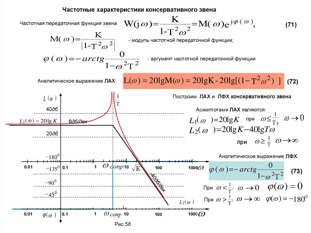 Функция интегрирующего звена. Фаза интегрирующего звена. Основы автоматического управления. Основы автоматического управления основные термины и определения. Идеальное интегрирующее звено пример.